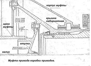 Муфта