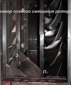 замер